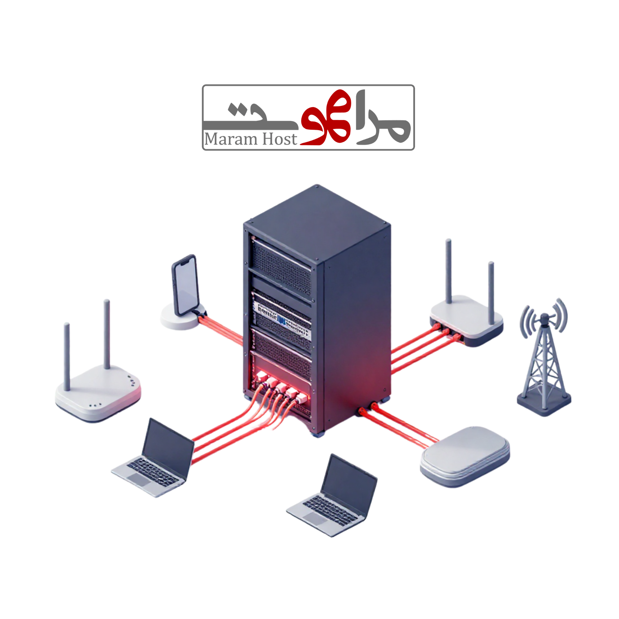 استضافة خدمات ISP: SAS، WireGuard، CHR | مرام هوست - حلول مزوّدي خدمة الإنترنت (ISP) من مرام هوست
