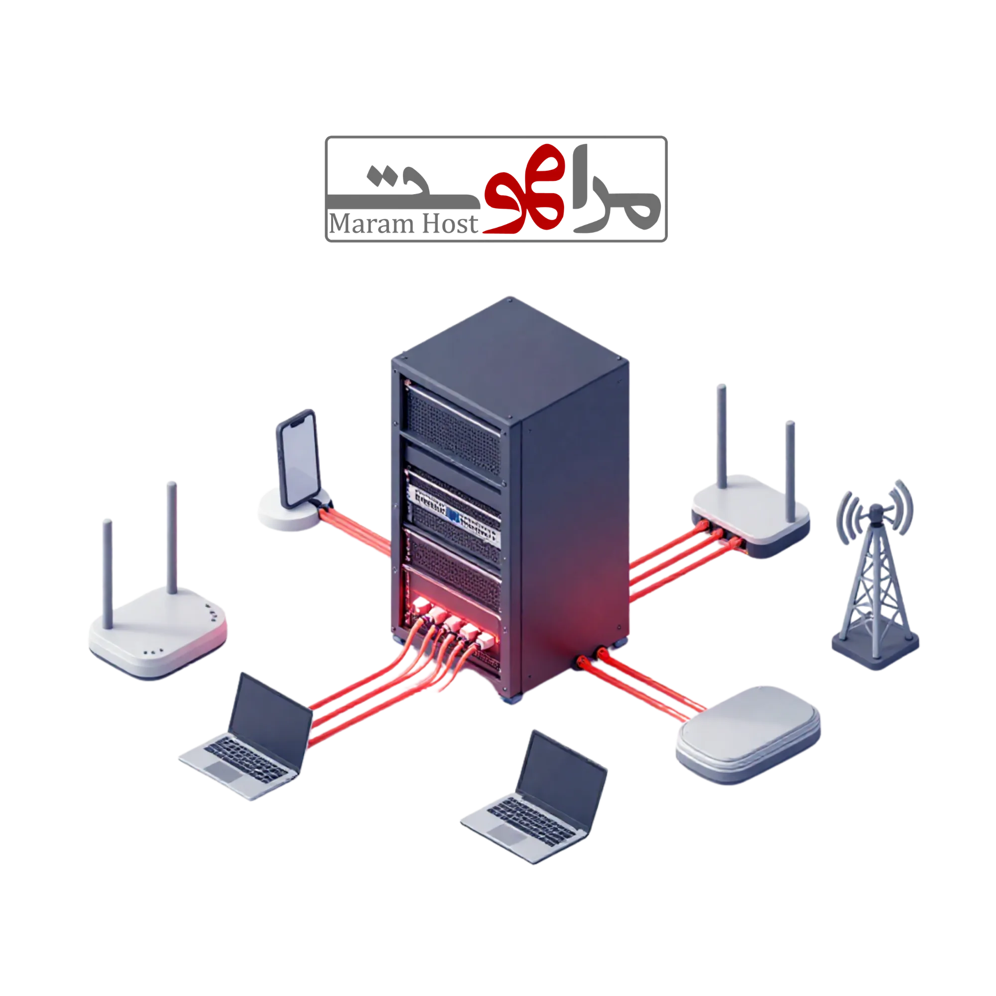استضافة خدمات ISP: SAS، WireGuard، CHR | مرام هوست - حلول مزوّدي خدمة الإنترنت (ISP) من مرام هوست