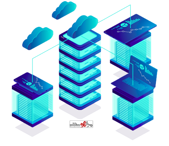 أفضل VPS مُدار بموارد حقيقية وسرعات عالية من مرام -  Managed VPS Server عالي الأداء بموارد مخصصة 