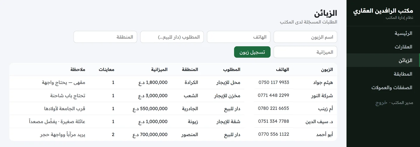 شاشة الزبائن تعرض الاسم والهاتف والمطلوب والمنطقة والميزانية وعدد المعاينات