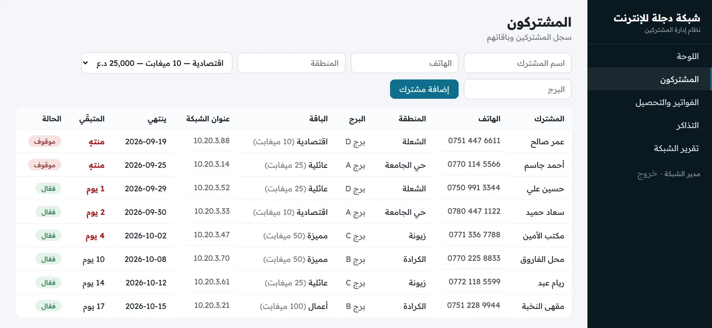 شاشة المشتركين تعرض الاسم والهاتف والمنطقة والبرج والباقة وعنوان الشبكة وتاريخ الانتهاء والمتبقي بالأيام والحالة
