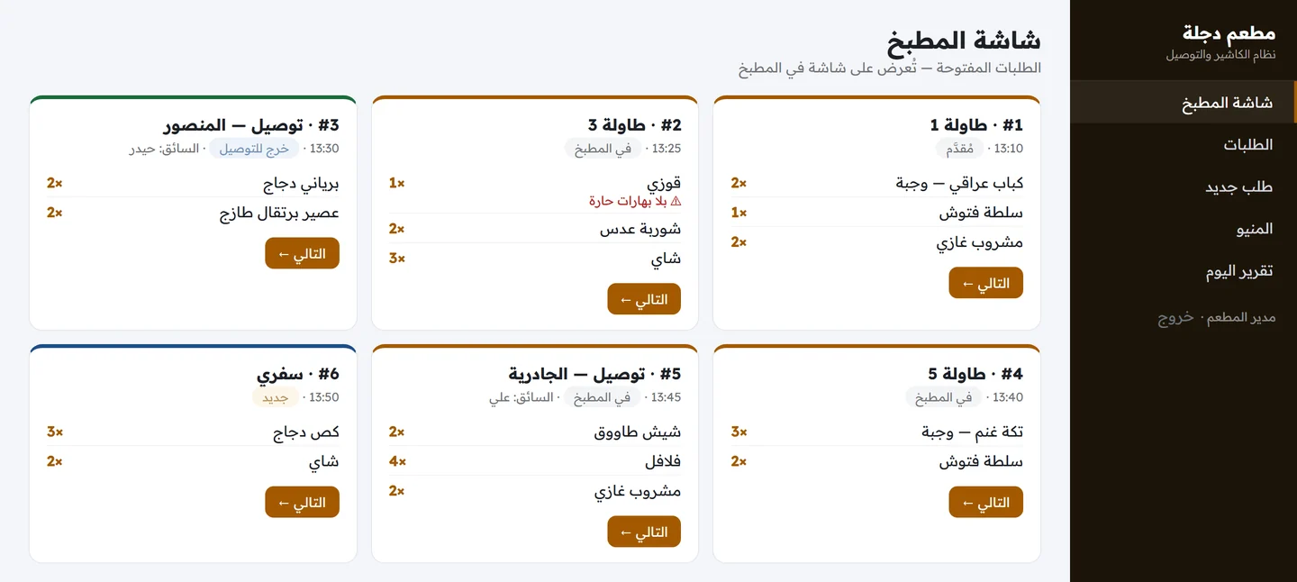 شاشة المطبخ تعرض بطاقات الطلبات المفتوحة بأرقامها وأوقاتها وحالاتها وأصنافها مع ملاحظات خاصة وزر الانتقال للحالة التالية