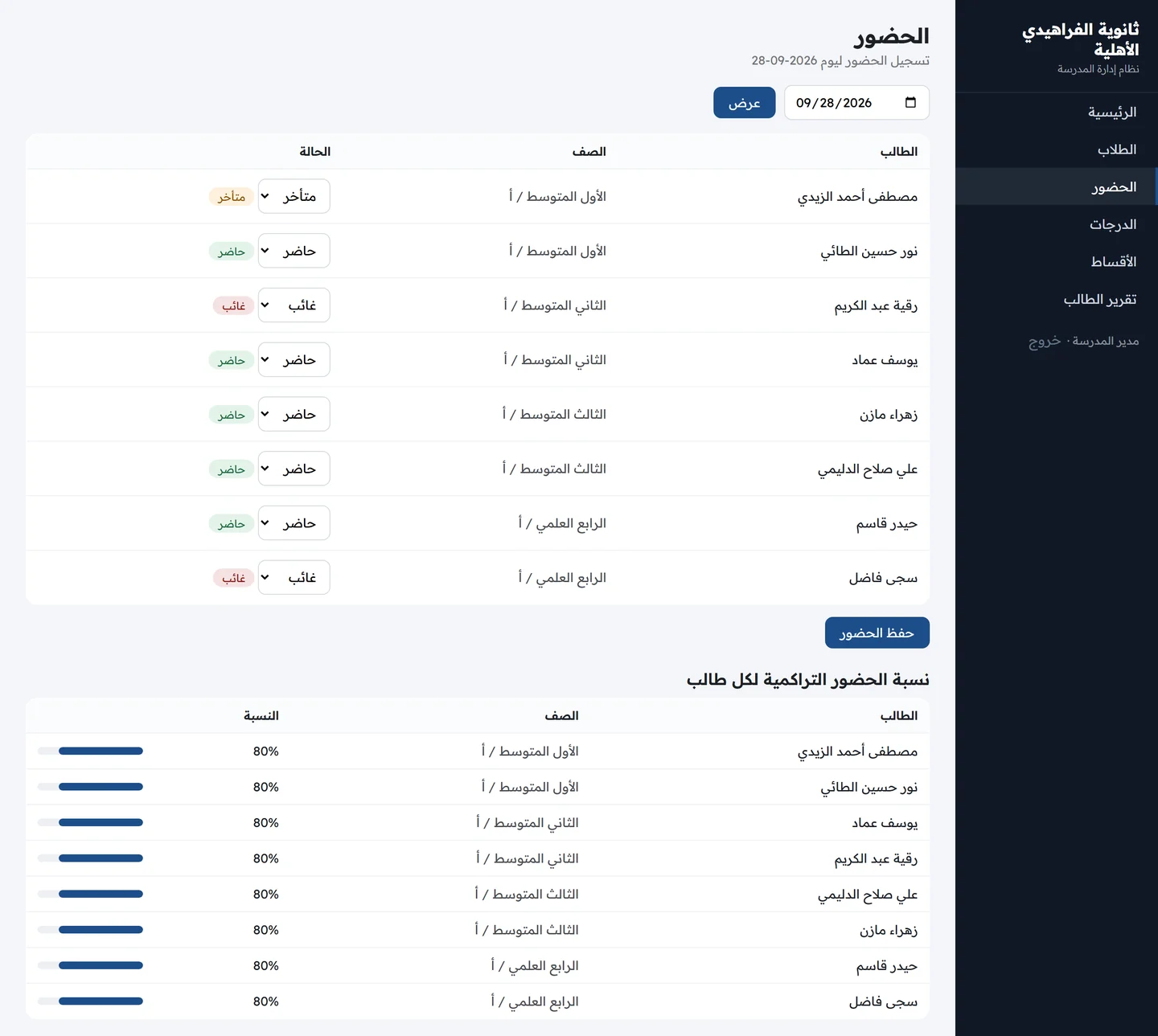 شاشة الحضور تعرض قائمة الطلاب مع اختيار الحالة وزر حفظ واحد وجدول نسب الحضور التراكمية بأشرطة بيانية