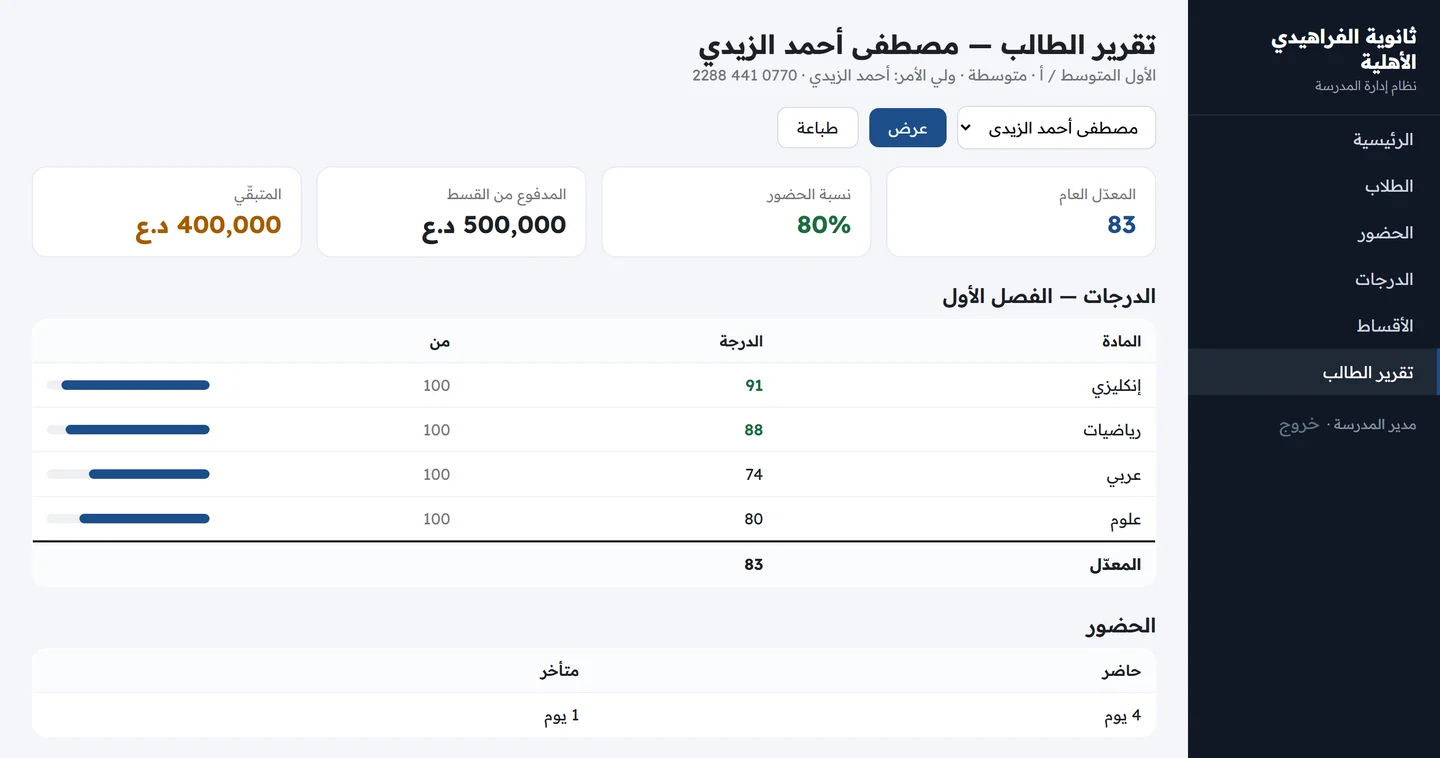 تقرير الطالب يعرض المعدل العام ونسبة الحضور والمدفوع والمتبقي من القسط مع جدول الدرجات وأشرطة بيانية وملخص الحضور