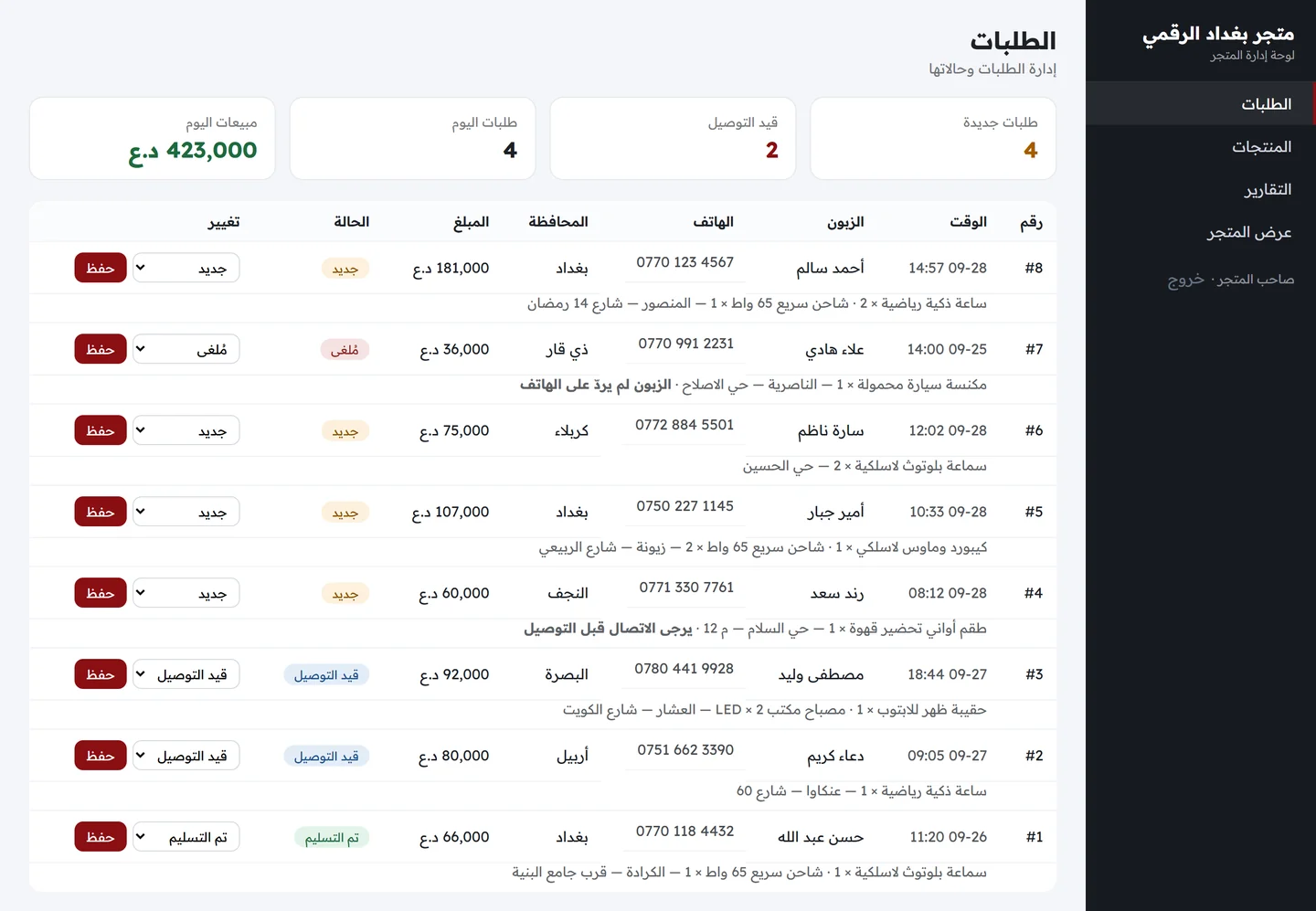 لوحة الطلبات تعرض بطاقات الإحصاء وجدول الطلبات بالحالات الملونة وإمكانية تغيير الحالة مع تفاصيل كل طلب