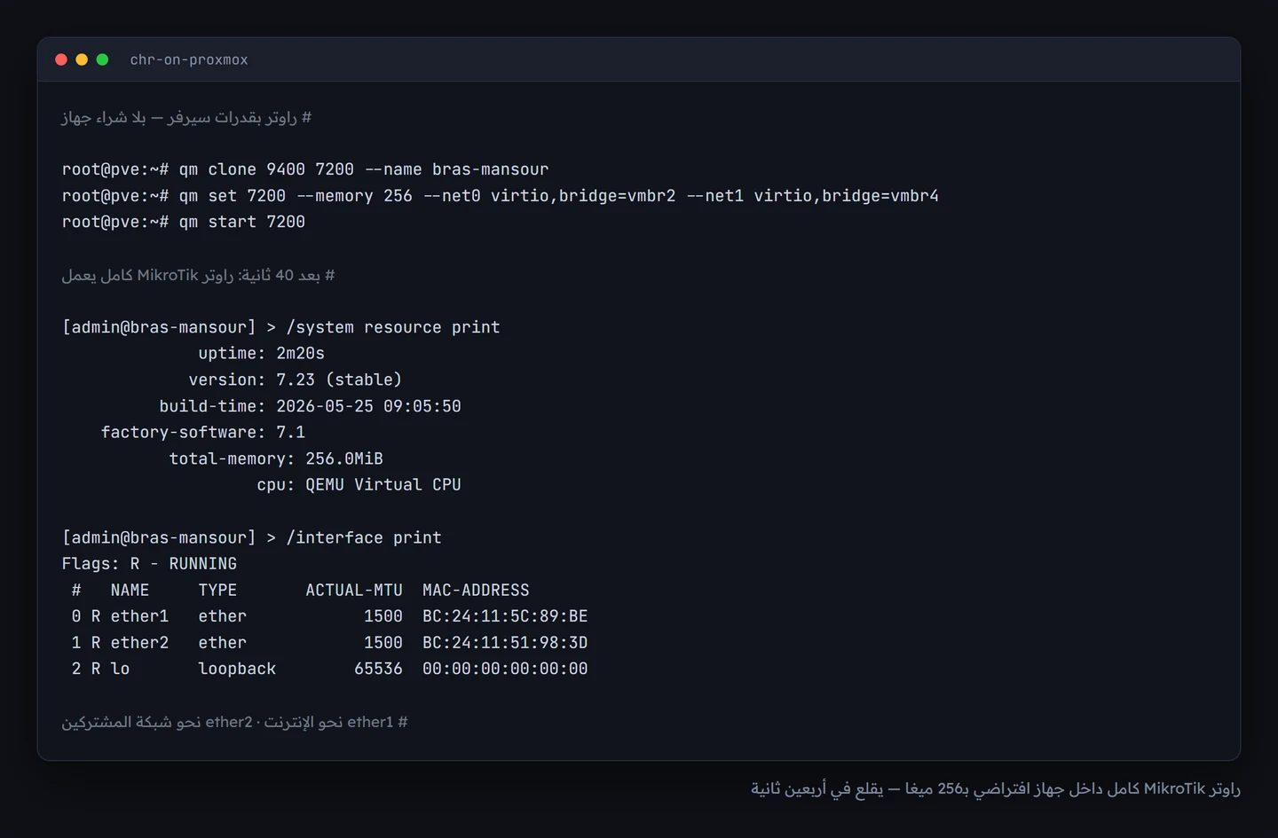 مخرجات تُظهر استنساخ جهاز CHR وتشغيله ثم معلومات النظام والواجهات داخله