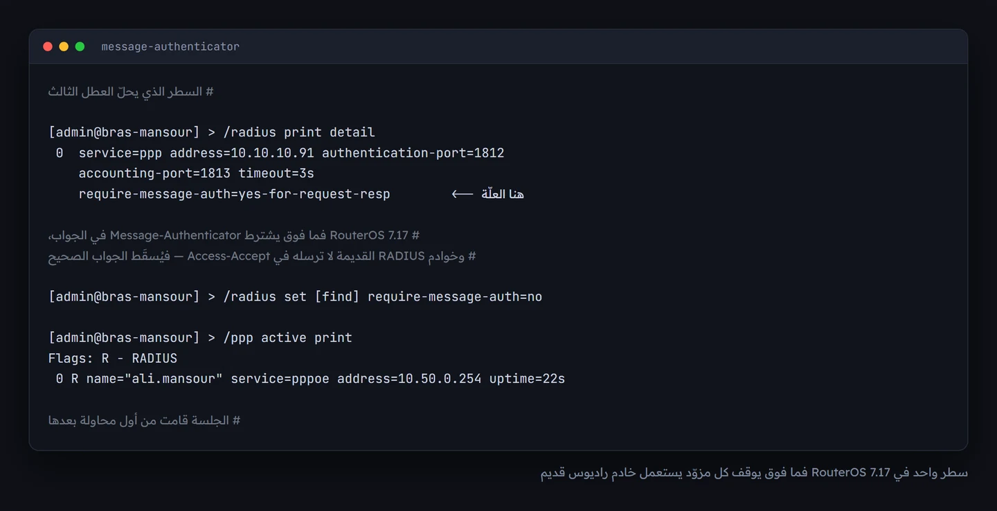 مخرجات تُظهر خاصية require-message-auth في إعداد الراديوس وتعطيلها ثم قيام الجلسة فوراً