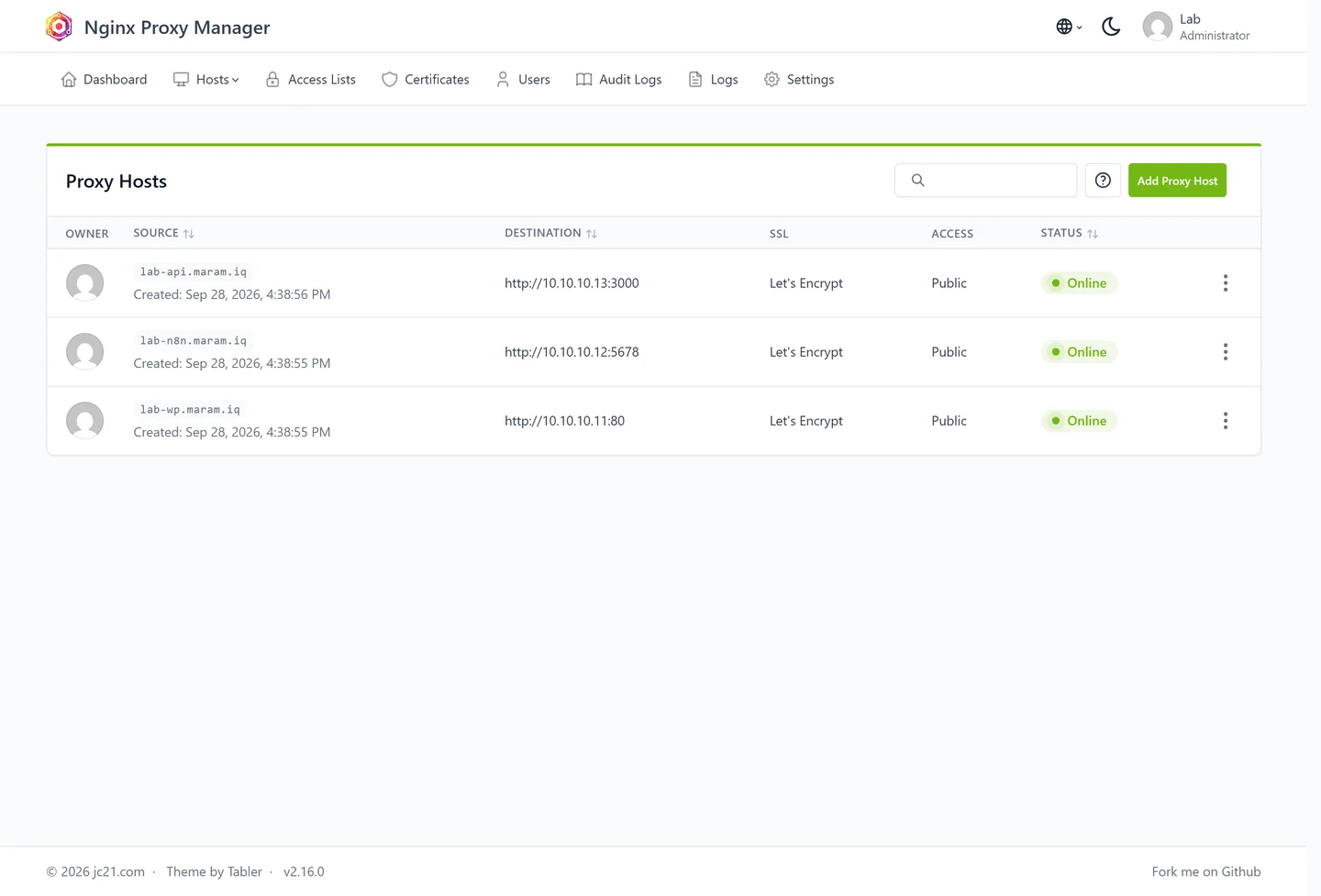 قائمة المضيفات في Nginx Proxy Manager تعرض ثلاثة نطاقات فرعية تشير إلى ثلاثة عناوين خاصة مختلفة مع شهادات Let's Encrypt وحالة Online