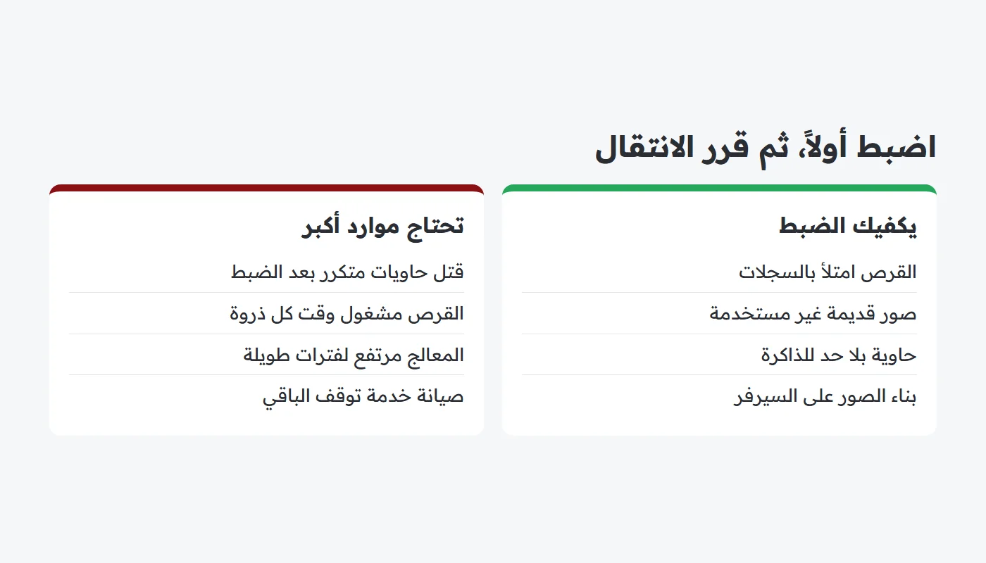 مخطط يقارن العلامات التي تحل بالضبط والعلامات التي تتطلب موارد أكبر
