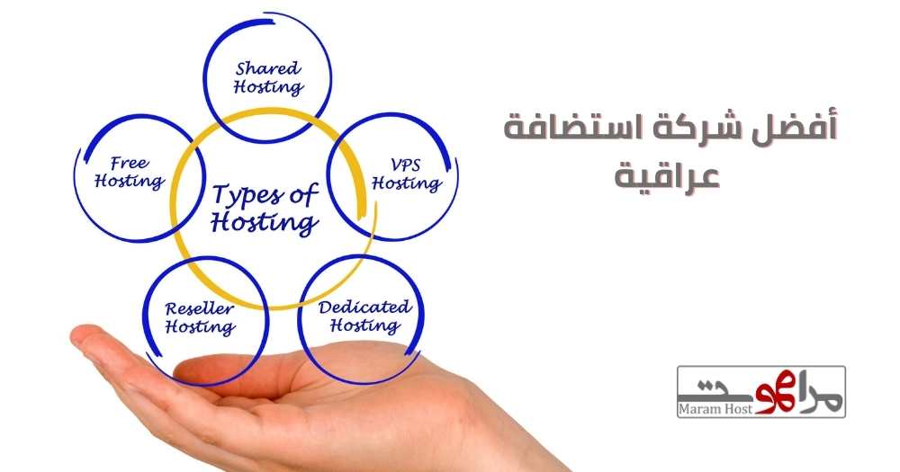 أفضل شركة استضافة عراقية