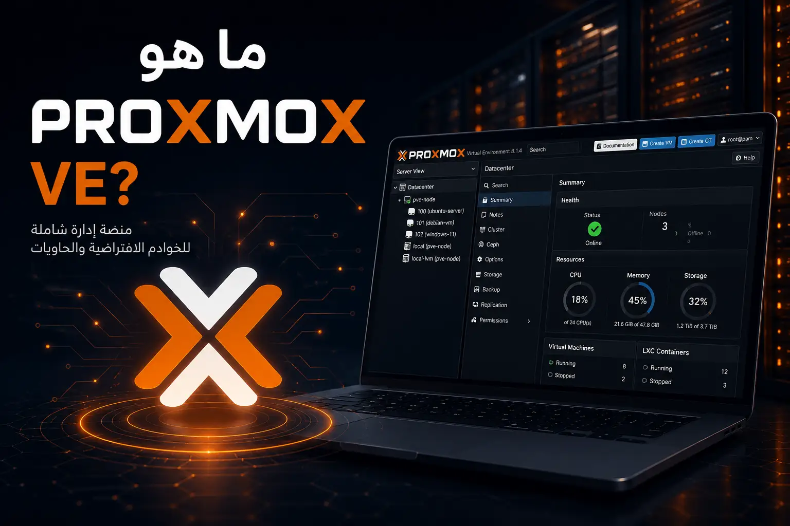 ما هو Proxmox VE؟ دليل شامل للمبتدئين بالعربي - مرام هوست