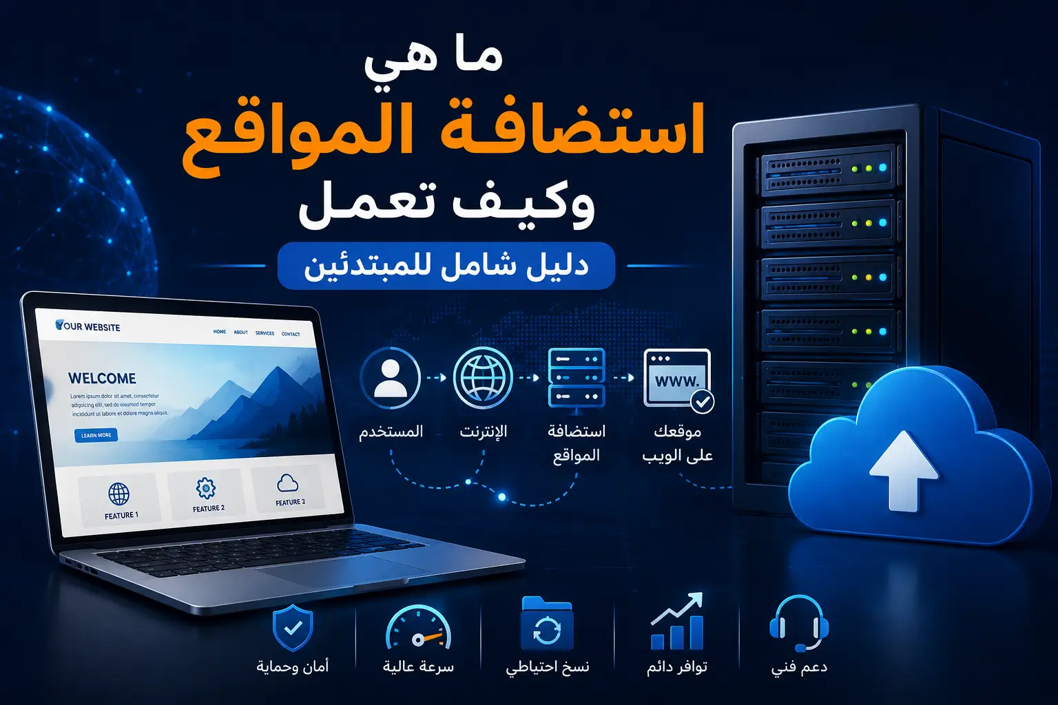 ما هي استضافة المواقع وكيف تعمل دليل شامل للمبتدئين - مرام هوست