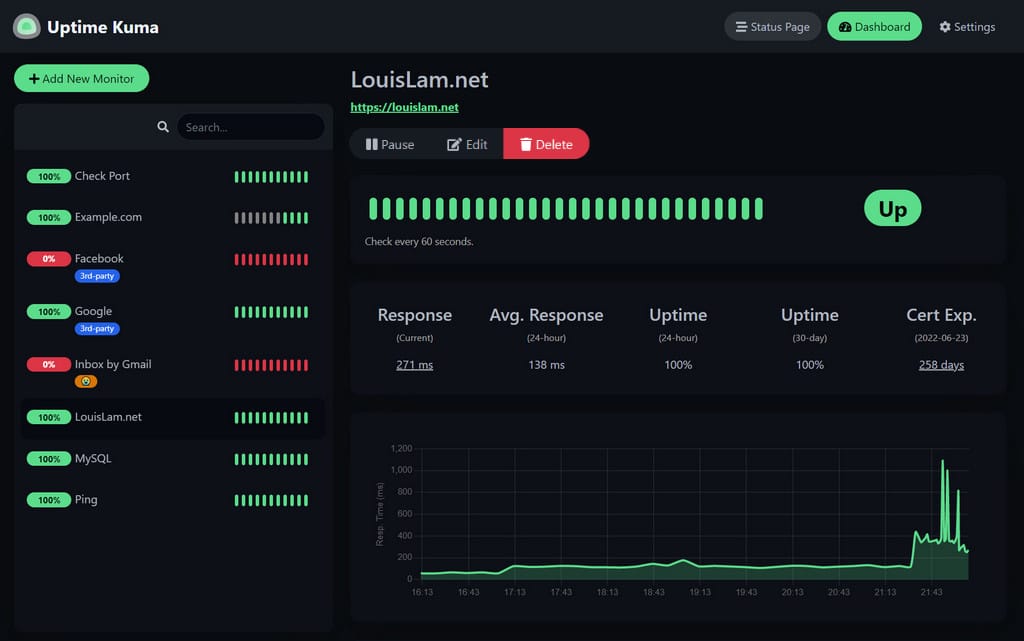 واجهة Uptime Kuma لمراقبة توفر المواقع مع Response Time وUptime وشهادات SSL