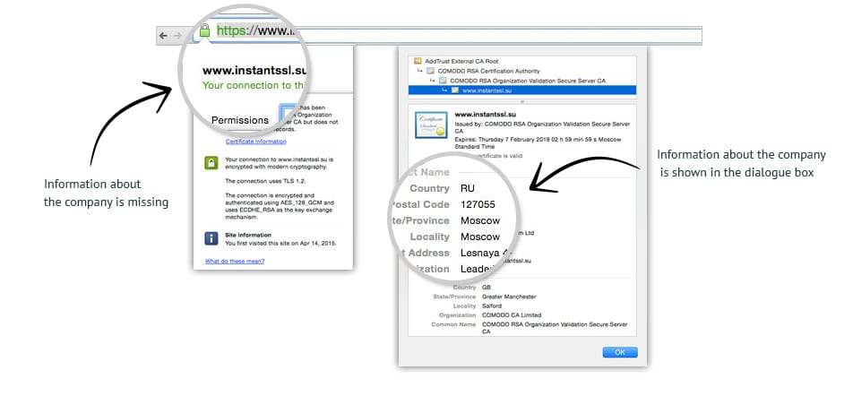 شهادة التحقق من المؤسسة OV - معلومات الشركة في تفاصيل الشهادة