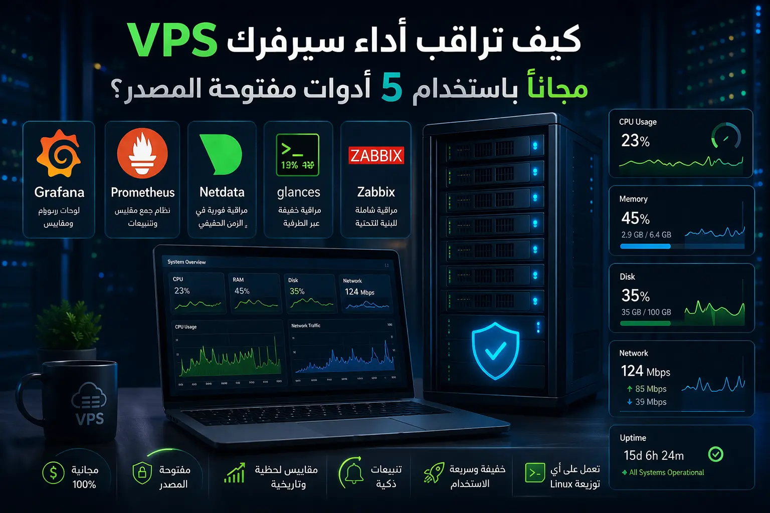 كيف تراقب أداء سيرفرك VPS مجاناً باستخدام 5 أدوات مفتوحة المصدر؟ - مرام هوست