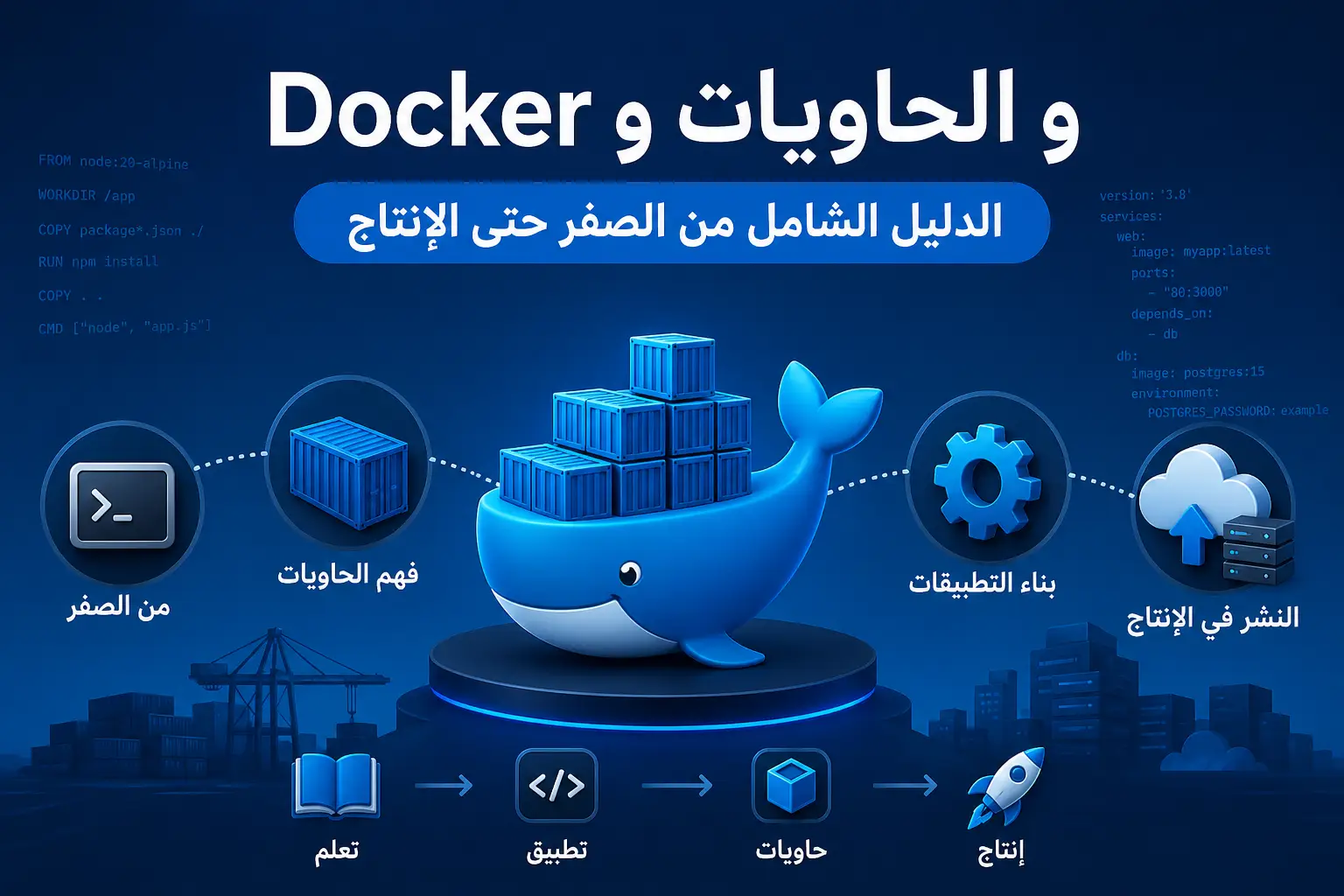 Docker و الحاويات لإدارة التطبيقات