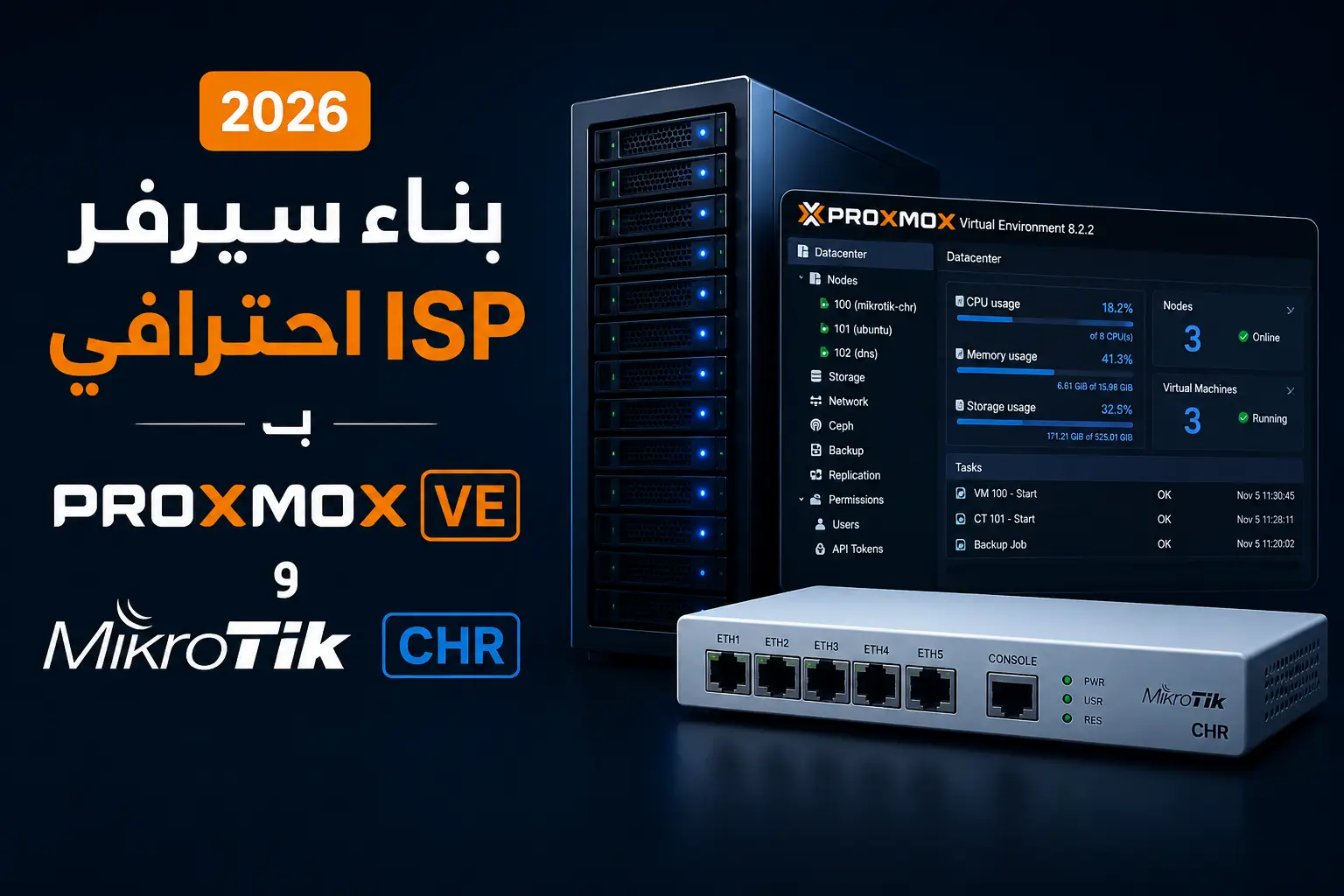 شرح بناء سيرفر ISP احترافي بـ Proxmox VE و MikroTik CHR 2026 | فيديو كامل من مرام هوست - مرام هوست