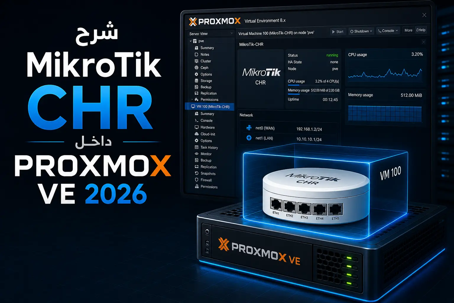 شرح MikroTik CHR داخل Proxmox VE 2026: بناء Router وISP Infrastructure احترافية بأداء عالي - مرام هوست
