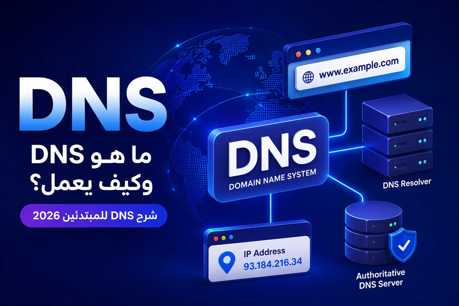 ما هو DNS وكيف يعمل؟ شرح DNS للمبتدئين 2026 مع مرام هوست - مرام هوست