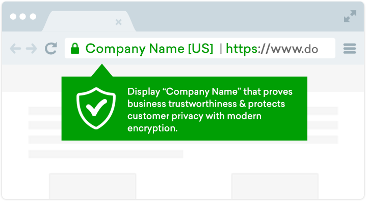 أنواع شهادات SSL