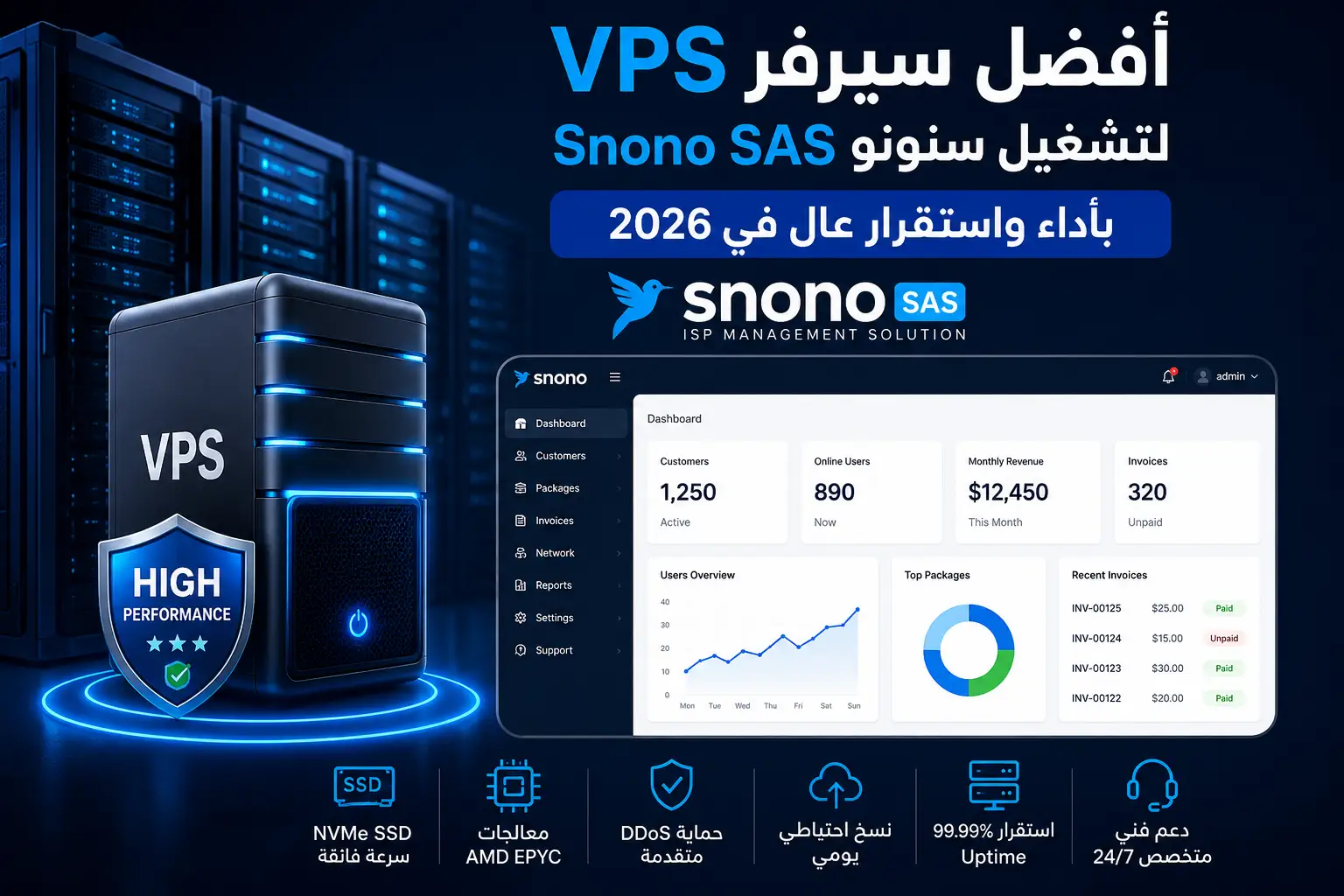 أفضل سيرفر VPS لتشغيل سنونو Snono SAS بأداء واستقرار عالٍ في 2026 - مرام هوست