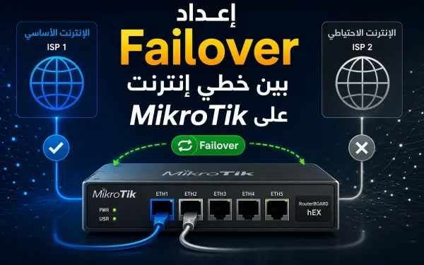 إعداد Failover بين خطّي إنترنت على MikroTik: ضمان استمرارية الخدمة 2026 - مرام هوست