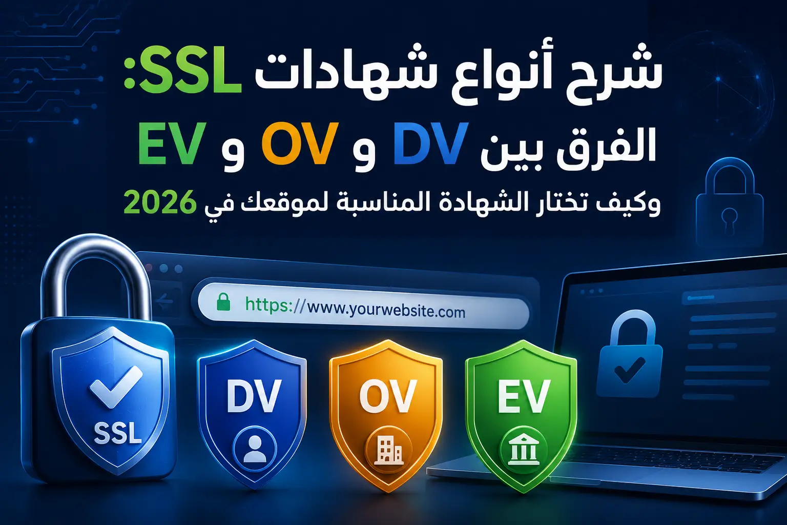 شرح أنواع شهادات SSL: الفرق بين DV و OV و EV وكيف تختار الشهادة المناسبة لموقعك في 2026 - مرام هوست