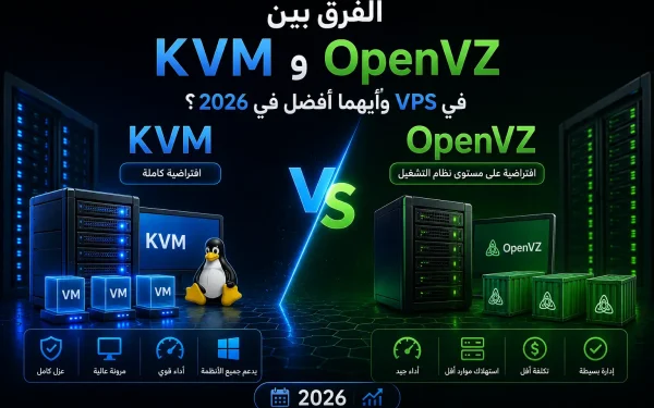 الفرق بين KVM و OpenVZ في VPS وأيهما أفضل في 2026؟ - مرام هوست