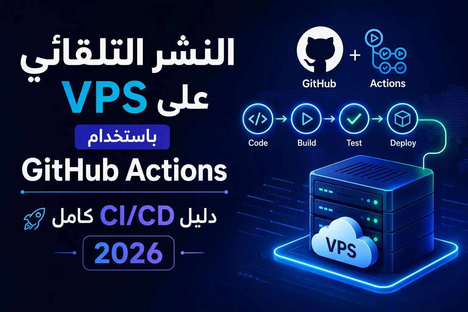 النشر التلقائي على VPS باستخدام GitHub Actions: دليل CI/CD كامل 2026 - مرام هوست