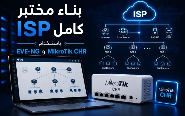 بناء مختبر ISP كامل باستخدام EVE-NG وMikroTik CHR - مرام هوست