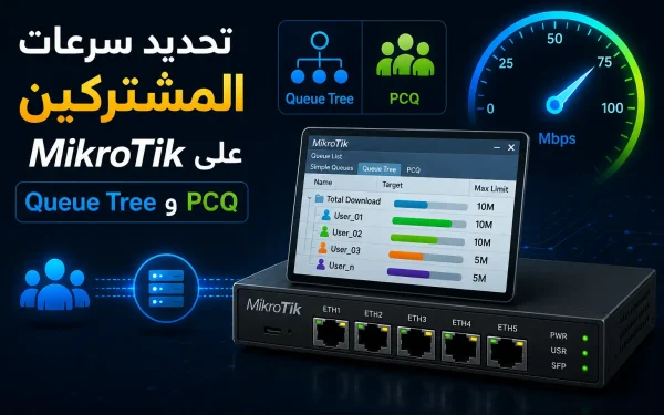 تحديد سرعات المشتركين على MikroTik عبر Queue Tree وPCQ: دليل ISP الكامل 2026 - مرام هوست