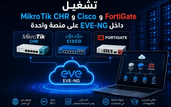 تشغيل MikroTik CHR وCisco وFortiGate داخل EVE-NG على منصة واحدة - مرام هوست