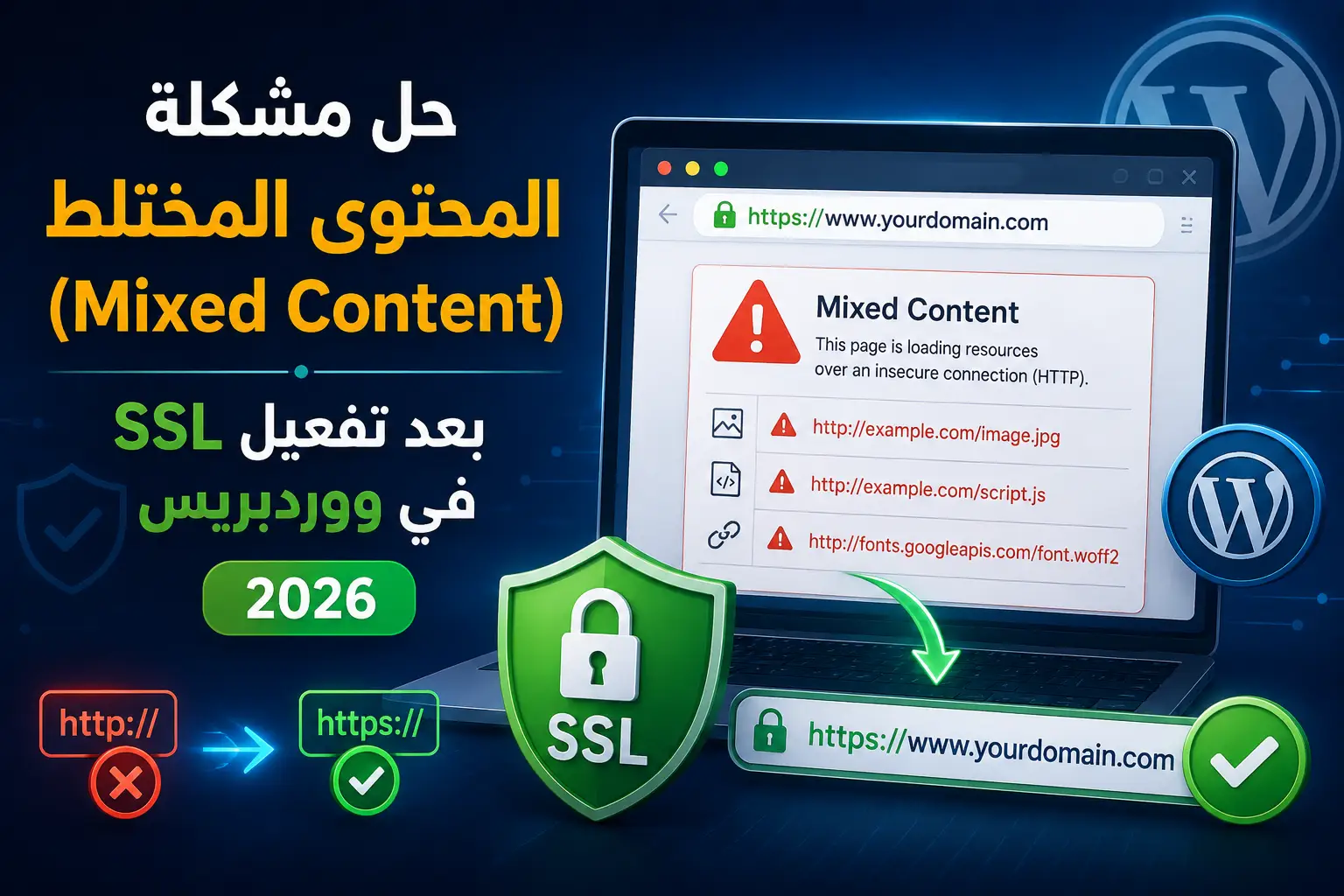 حل مشكلة المحتوى المختلط (Mixed Content) بعد تفعيل SSL في ووردبريس 2026 - مرام هوست