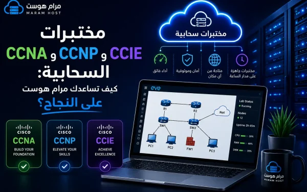 مختبرات CCNA وCCNP وCCIE السحابية: كيف تساعدك مرام هوست على النجاح؟ - مرام هوست