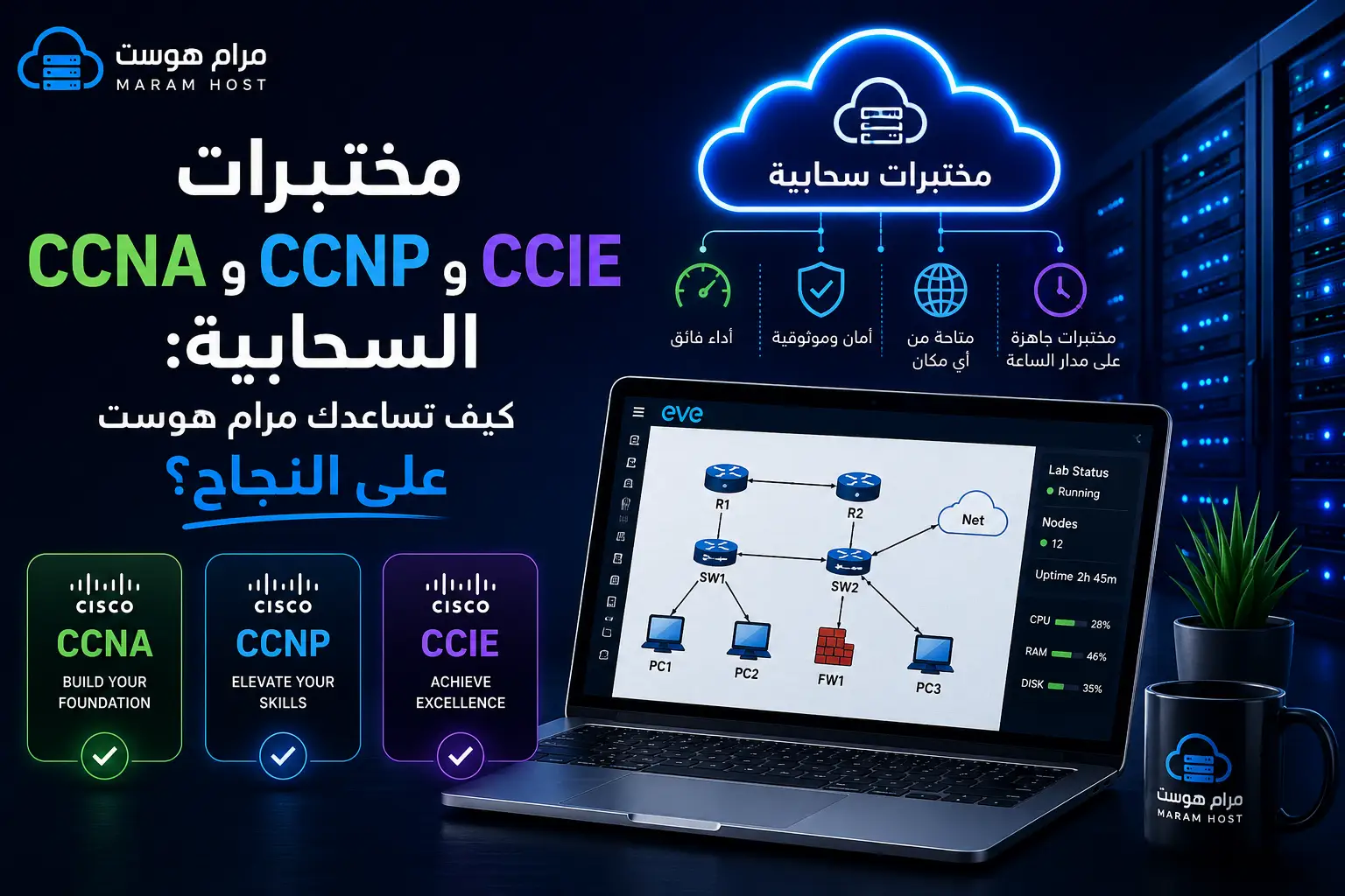 مختبرات CCNA وCCNP وCCIE السحابية: كيف تساعدك مرام هوست على النجاح؟ - مرام هوست