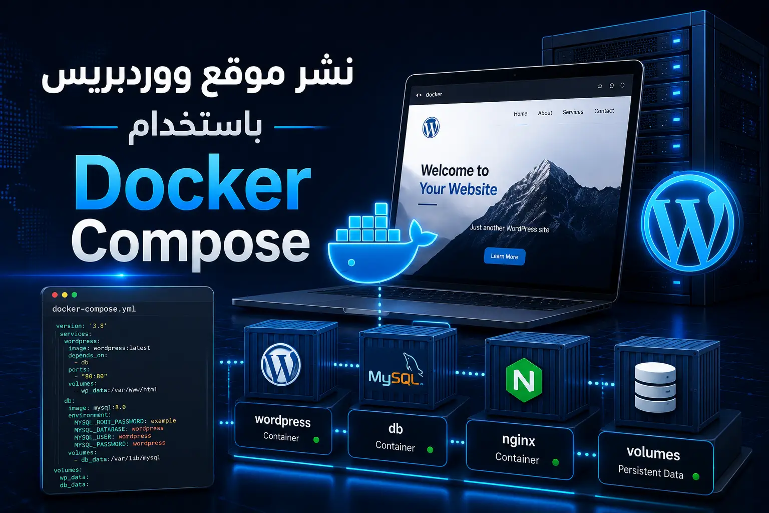 نشر موقع ووردبريس باستخدام Docker Compose: دليل عملي 2026 - مرام هوست