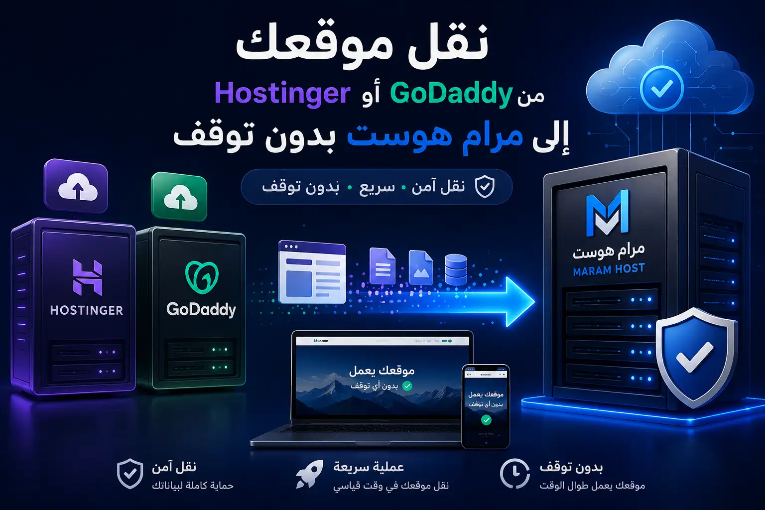 نقل موقعك من Hostinger أو GoDaddy إلى مرام هوست بدون توقف: الدليل الكامل 2026 - مرام هوست