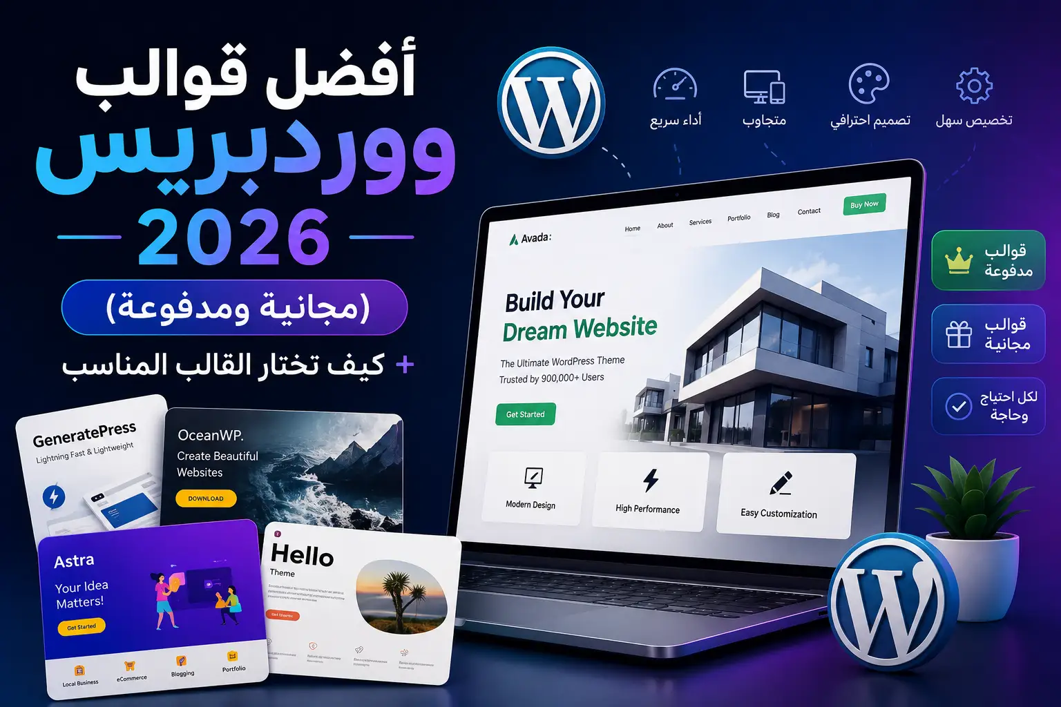 أفضل قوالب ووردبريس 2026 (مجانية ومدفوعة) + كيف تختار القالب المناسب - مرام هوست