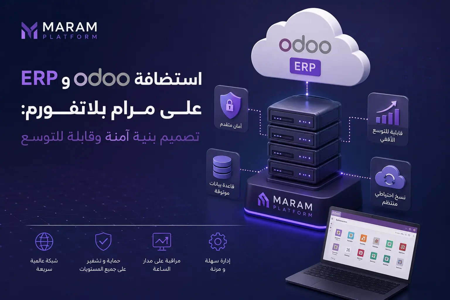 استضافة Odoo وERP على مرام بلاتفورم: تصميم بنية آمنة وقابلة للتوسع - مرام هوست
