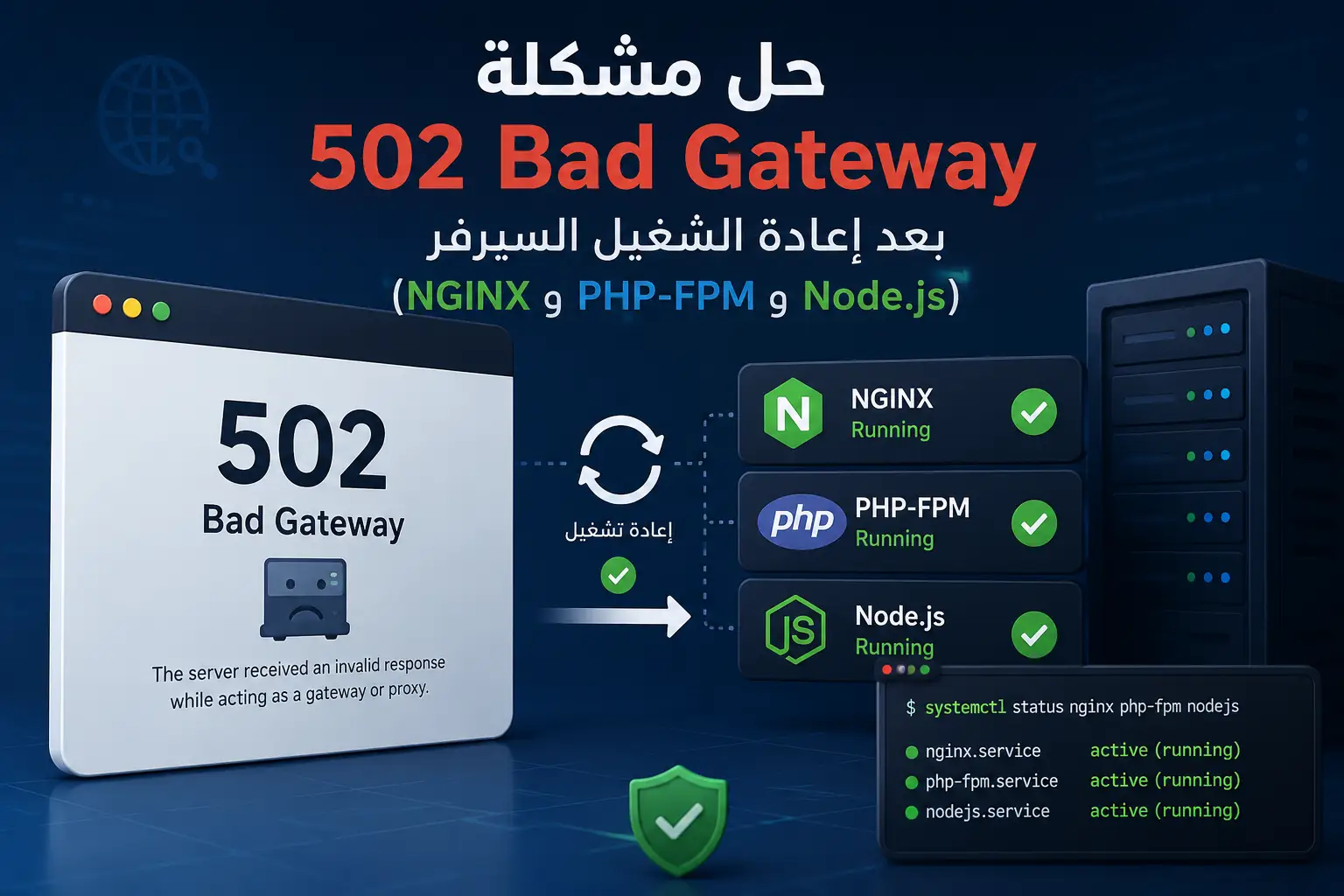 حل مشكلة 502 Bad Gateway بعد إعادة تشغيل السيرفر (NGINX وPHP-FPM وNode.js): الدليل الكامل للتشخيص والإصلاح في 2026 - مرام هوست