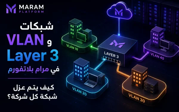 شبكات VLAN وLayer 3 في مرام بلاتفورم: كيف يتم عزل شبكة كل شركة؟ - مرام هوست