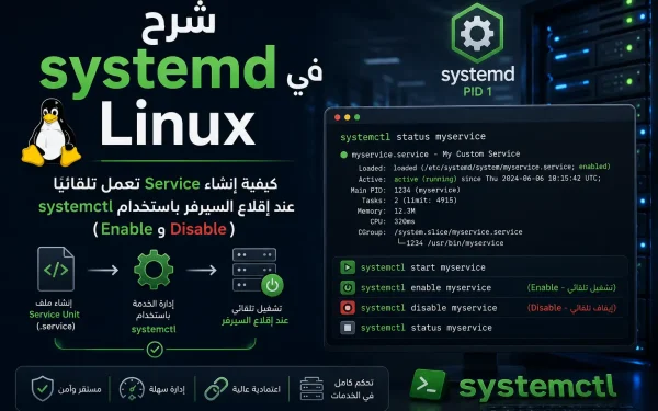 شرح systemd في Linux: كيفية إنشاء Service تعمل تلقائيًا عند إقلاع السيرفر باستخدام systemctl (Enable وDisable) – الدليل الكامل 2026 - مرام هوست