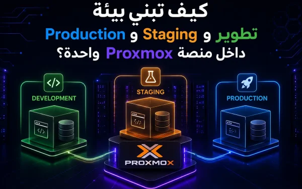 كيف تبني بيئة تطوير وStaging وProduction داخل منصة Proxmox واحدة؟ - مرام هوست