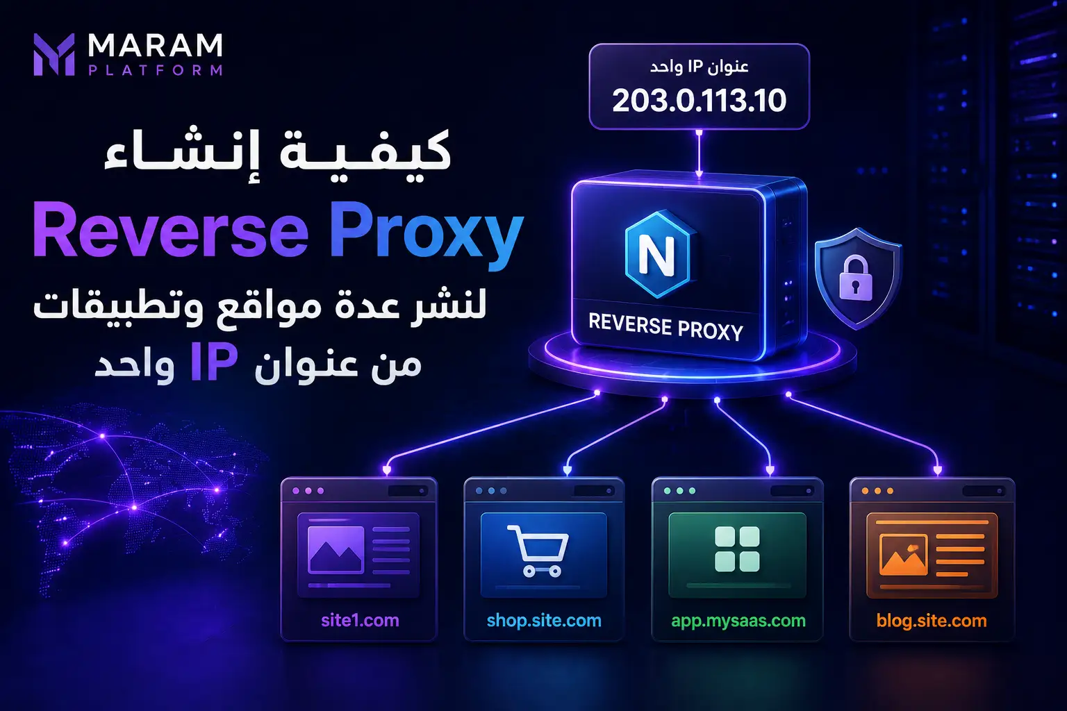 كيفية إنشاء Reverse Proxy لنشر عدة مواقع وتطبيقات من عنوان IP واحد - مرام هوست