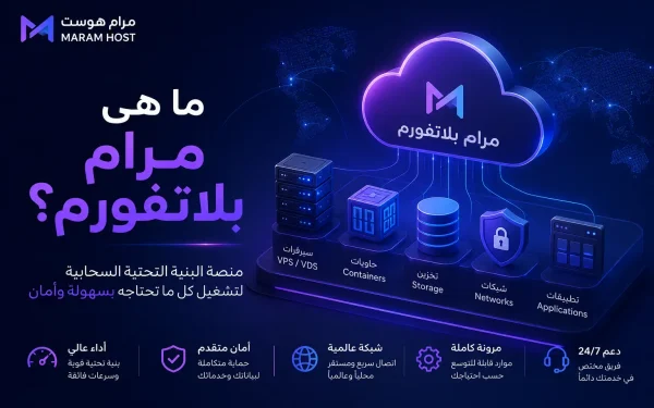 ما هي مرام بلاتفورم؟ منصة البنية التحتية السحابية العراقية لتشغيل الخوادم والتطبيقات والشبكات الاحترافية (دليل 2026) - مرام هوست
