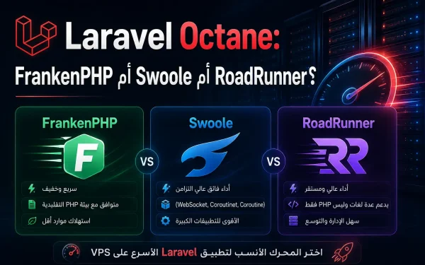 Laravel Octane: FrankenPHP أم Swoole أم RoadRunner؟ اختبار أداء حقيقي - مرام هوست
