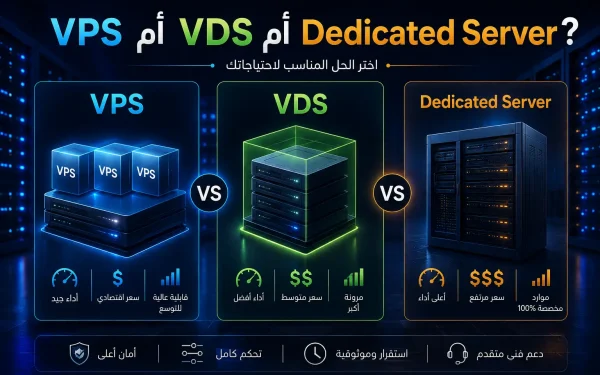 VPS أم VDS أم Dedicated Server؟ دليل القرار للشركات العراقية - مرام هوست