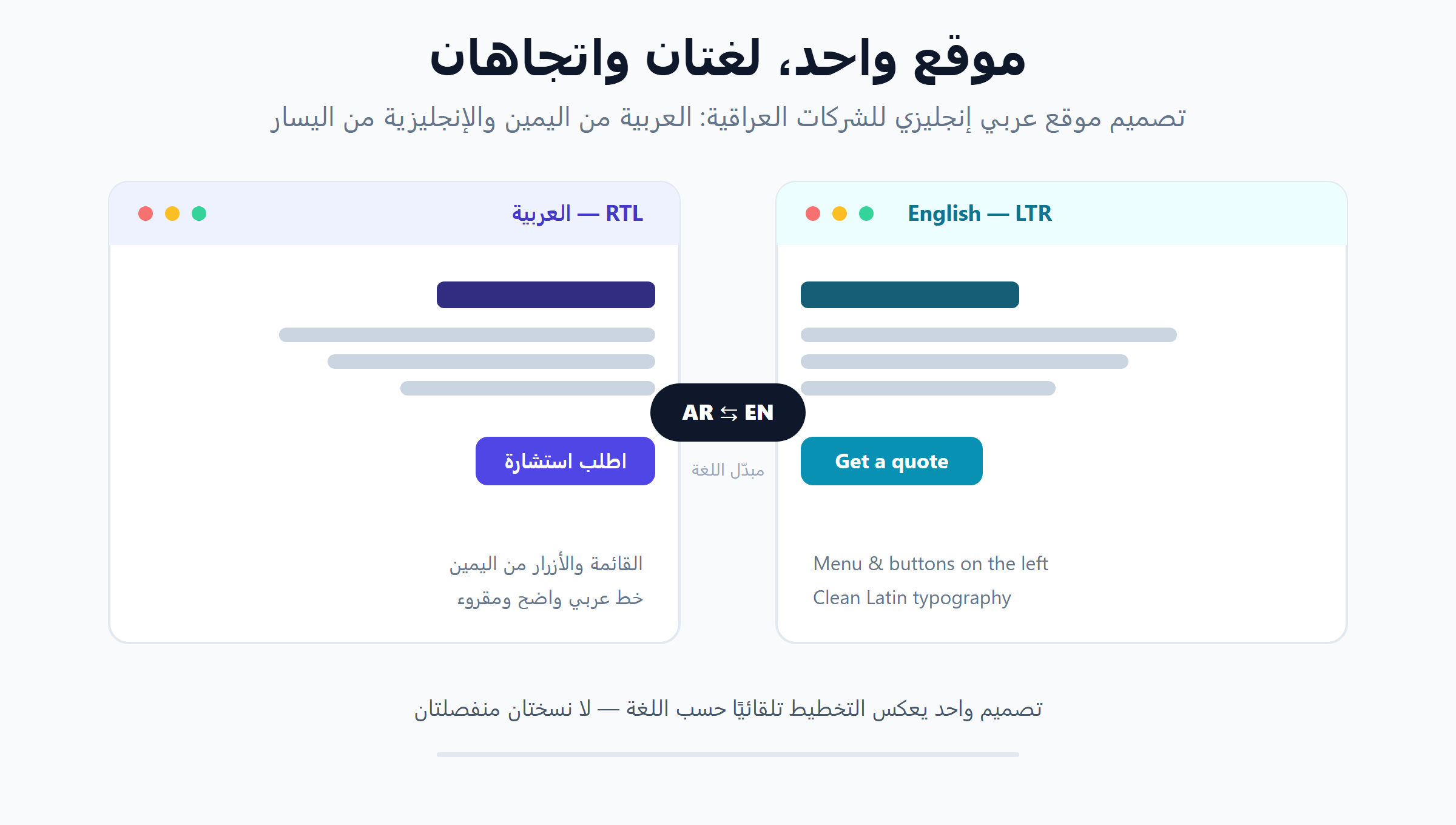تصميم موقع عربي إنجليزي العراق: موقع واحد بلغتين واتجاهين RTL وLTR