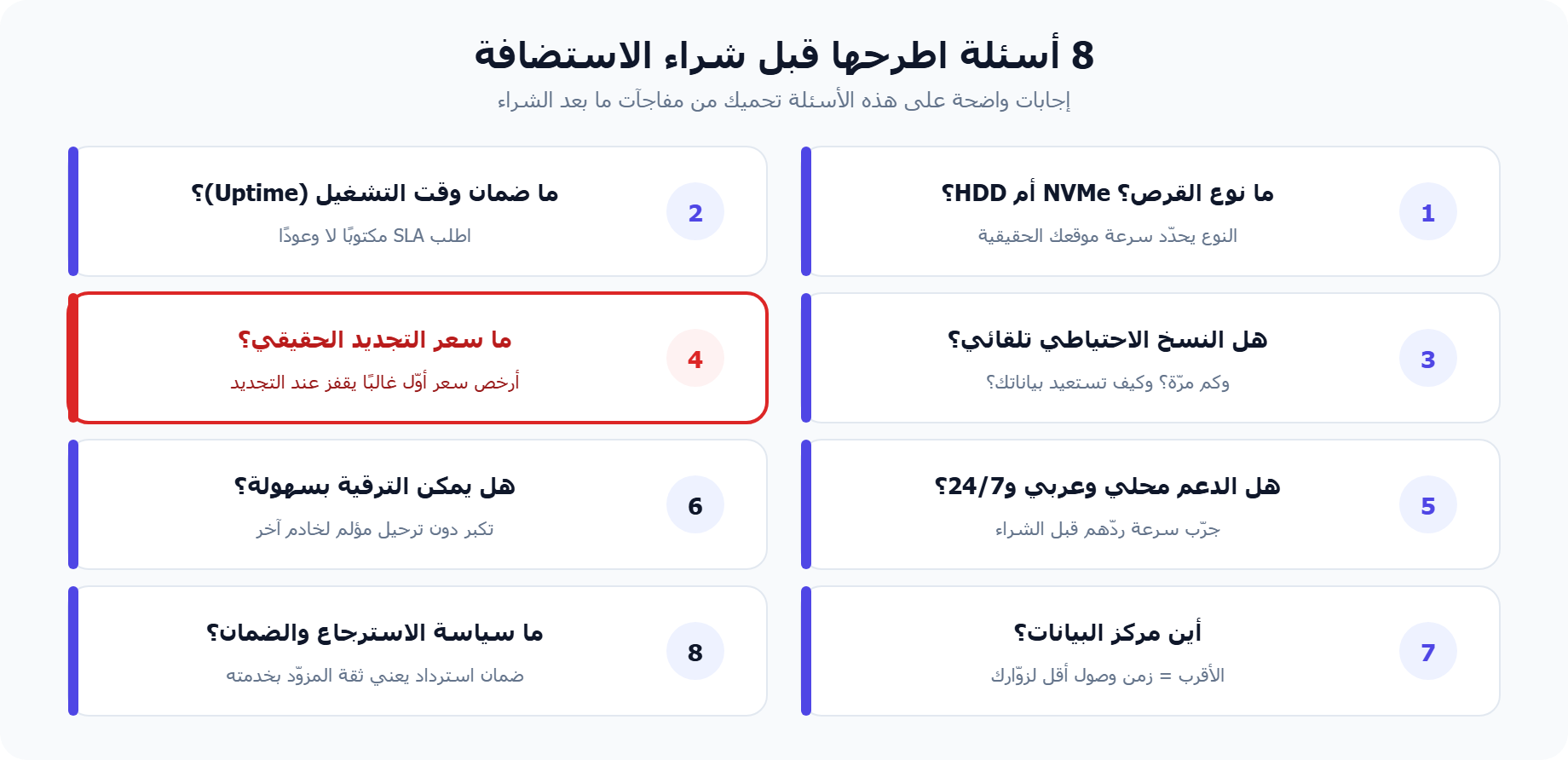 8 أسئلة قبل شراء استضافة موقع في العراق للشركات