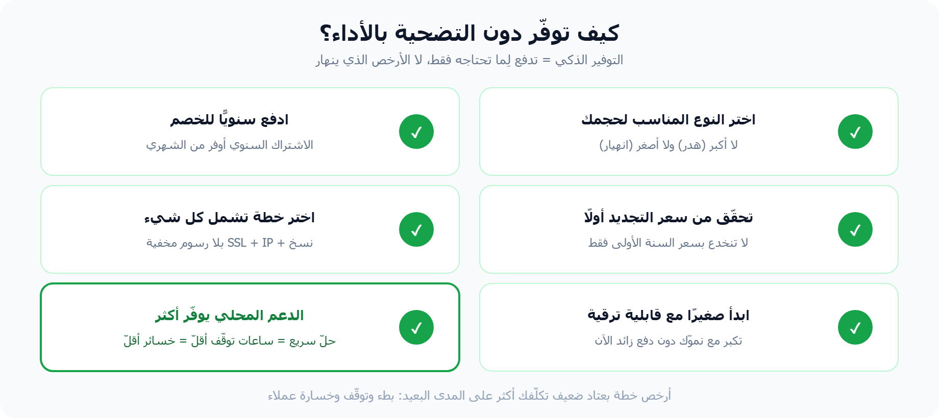 كيف توفّر في سعر استضافة المواقع في العراق دون التضحية بالأداء
